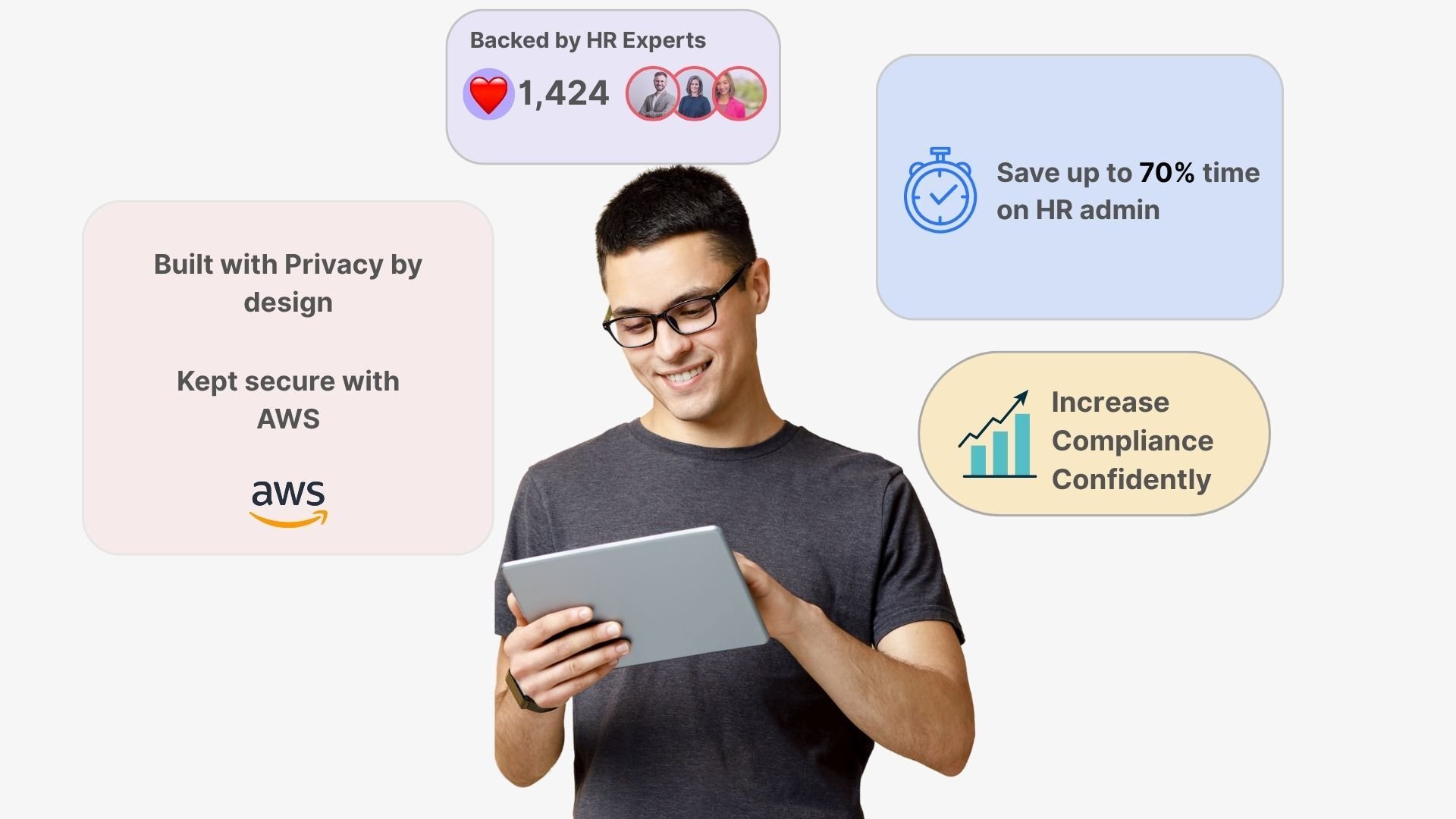 Backed by 1400+ HR professionals (1)